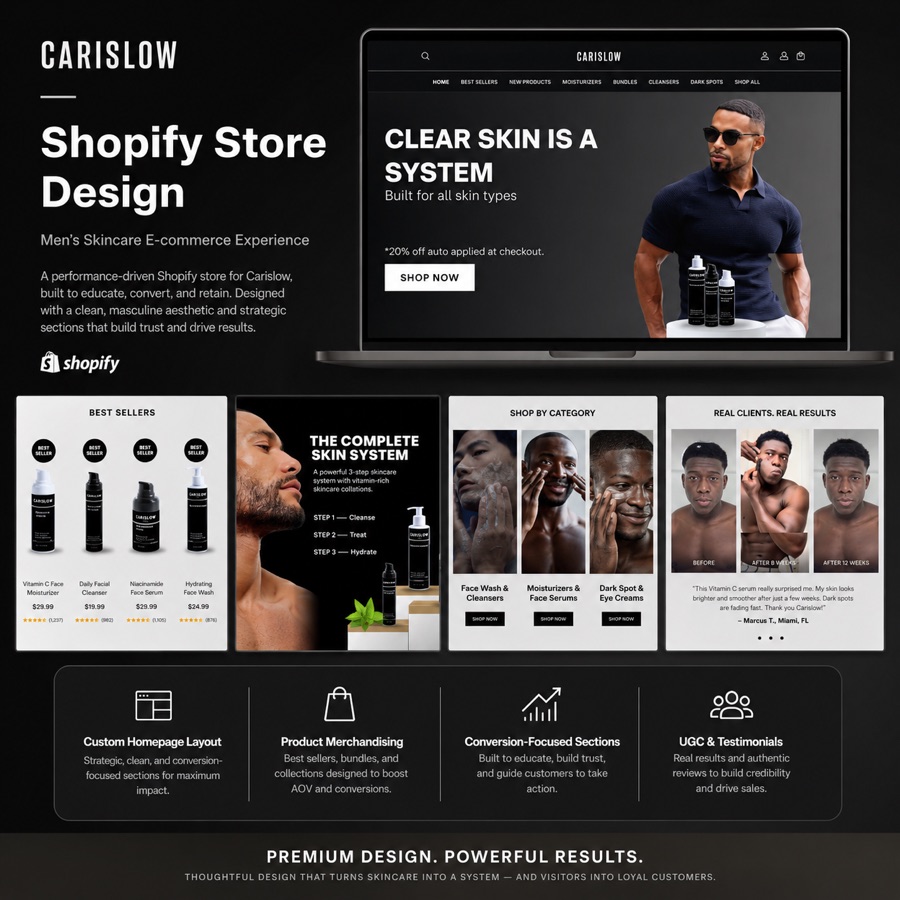 Carislow — Shopify store design for a men's skincare brand